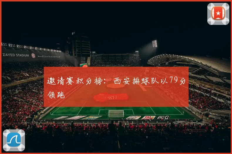 邀请赛积分榜：西安排球队以79分领跑